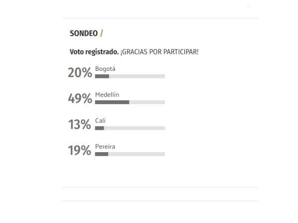 Votantes