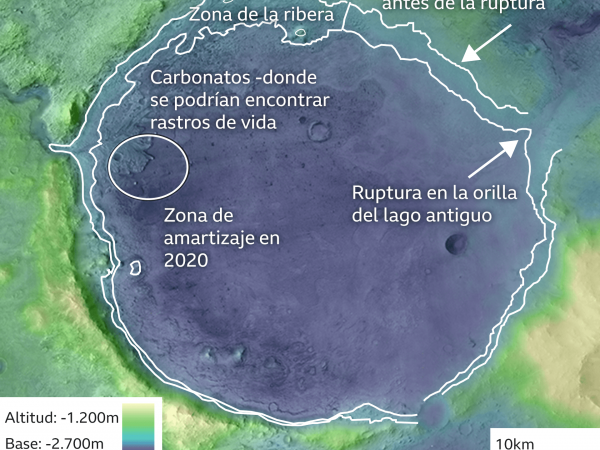 BBC Mundo: Sitios que Perseverance explorará en el cráter Jezero