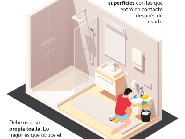 BBC Mundo: Gráfico de como limpiar el baño que utiliza la persona enferma