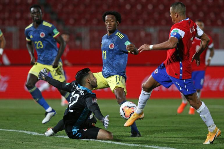 Colombia vs Chile
