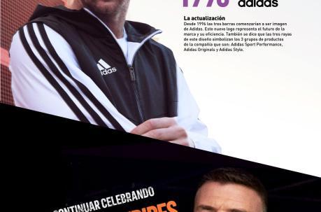 INFOGRAFÍA ADIDAS